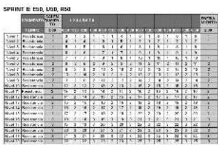 MATRIX R50 - FINALizar EL ENTRENAMIENTO - 3