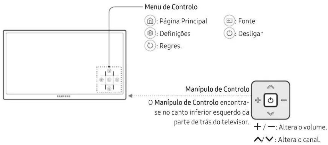 SAMSUNG UA40KU7000W - Utilização do Controlador da TV - 1