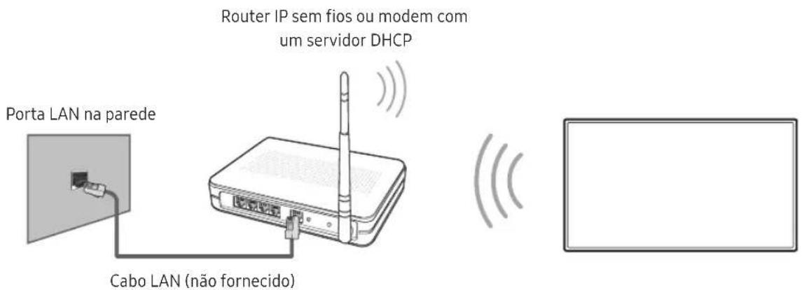 SAMSUNG UA40KU7000W - Ligação de rede - Sem fios - 1
