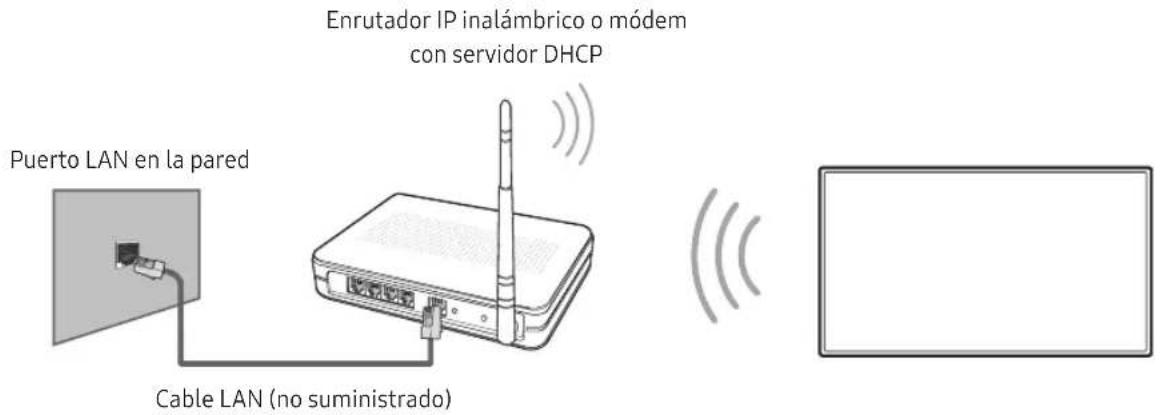 SAMSUNG UA40KU7000W - Conexión de la red - Inalámbrica - 1
