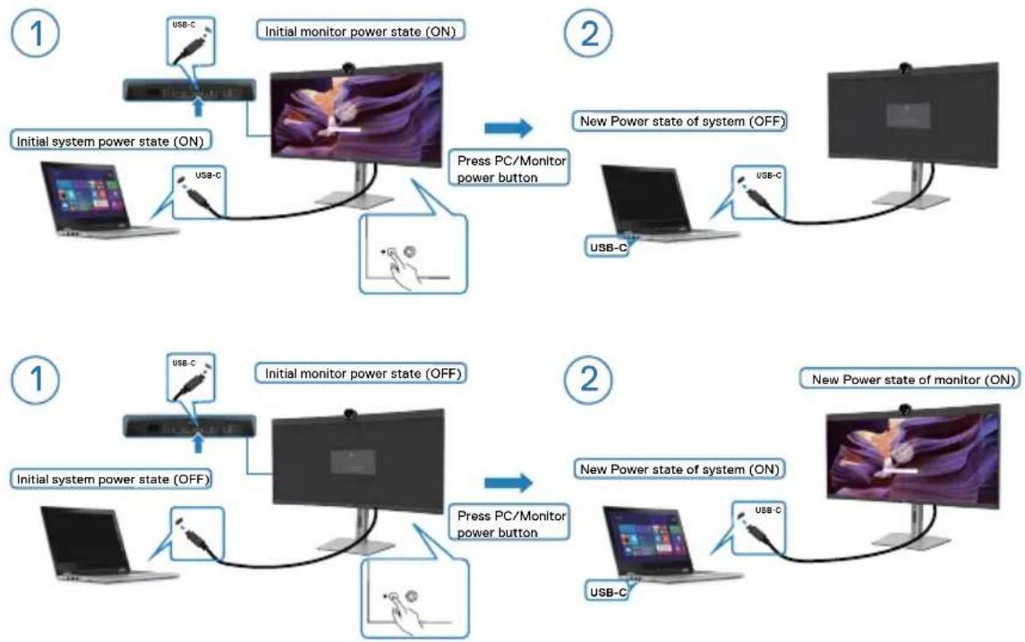 DELL P3424WEB - Réveil sur câble USB-C - 2
