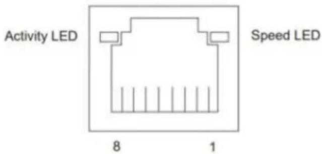 DELL P3424WEB - Port RJ45 port (côté connecteur) - 1