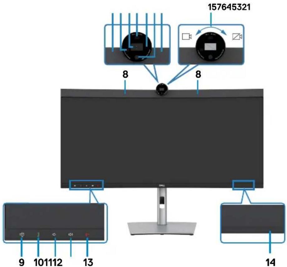 DELL P3424WEB - Vue de face - 1