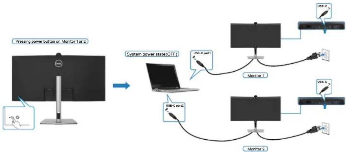 DELL P3424WEB - REMARQUE: DPBS ne prend en charge que le port avec l'icône - 3