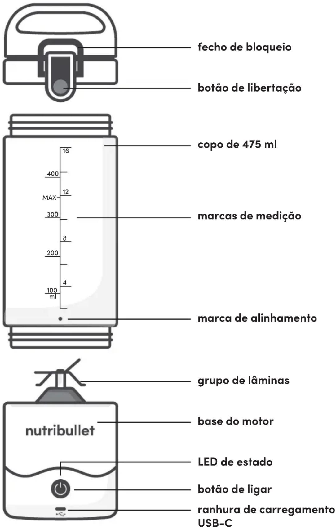 NUTRIBULLET Portable - Guia de montagem - 1