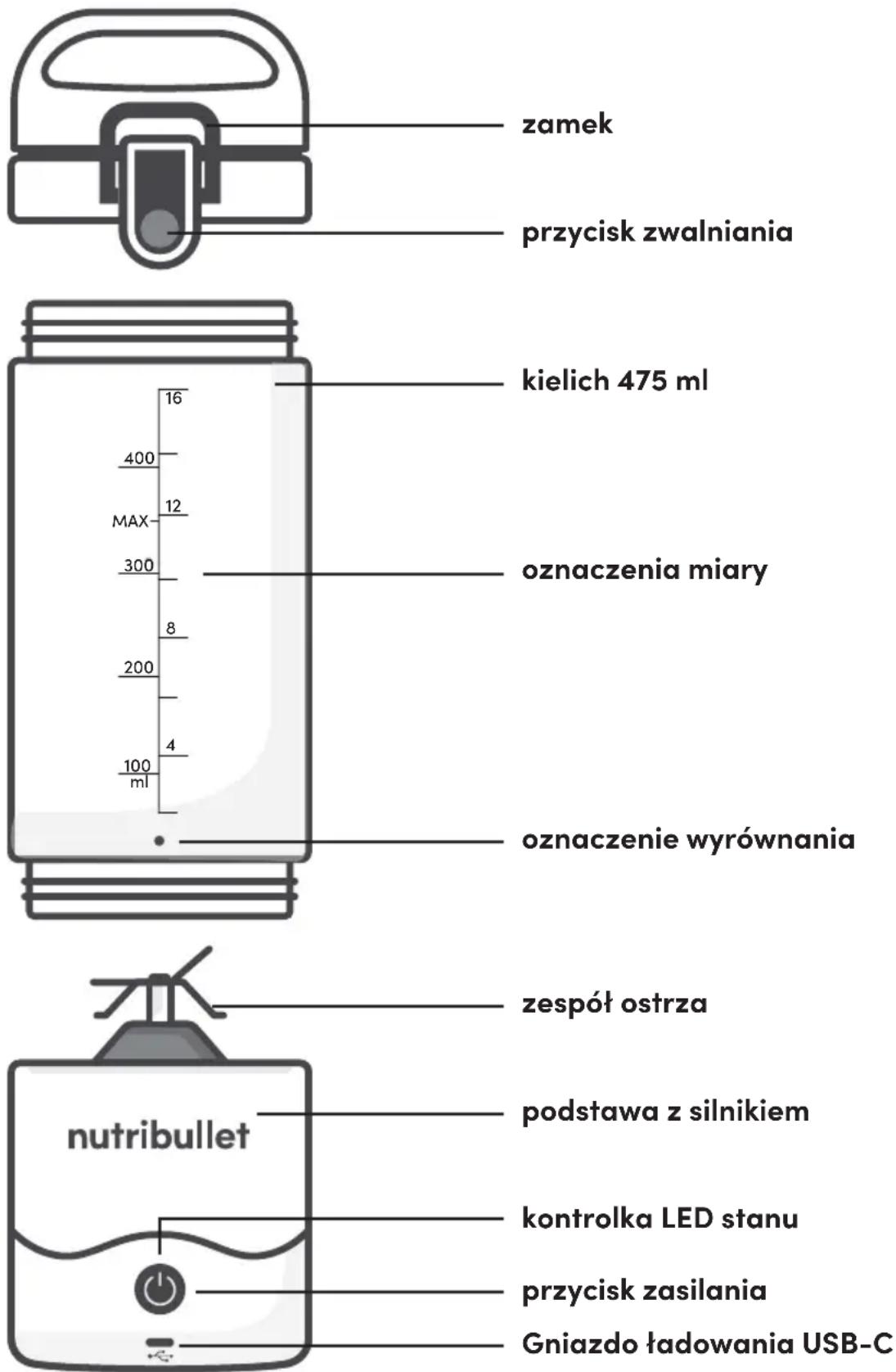 NUTRIBULLET Portable - Instrukcja montażu - 1