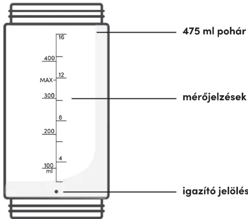 NUTRIBULLET Portable - Összeszerelési útmutató - 2