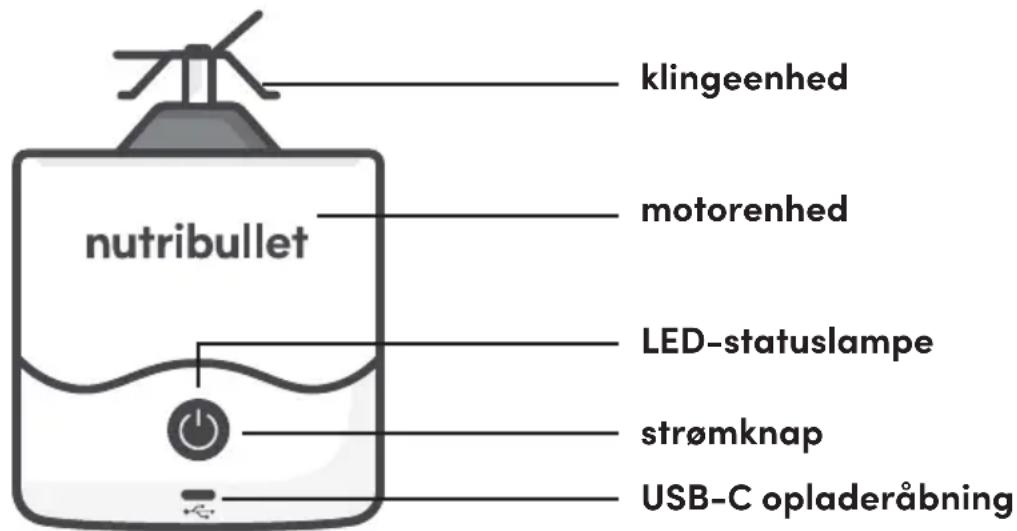 NUTRIBULLET Portable - Monteringsvejledning - 3