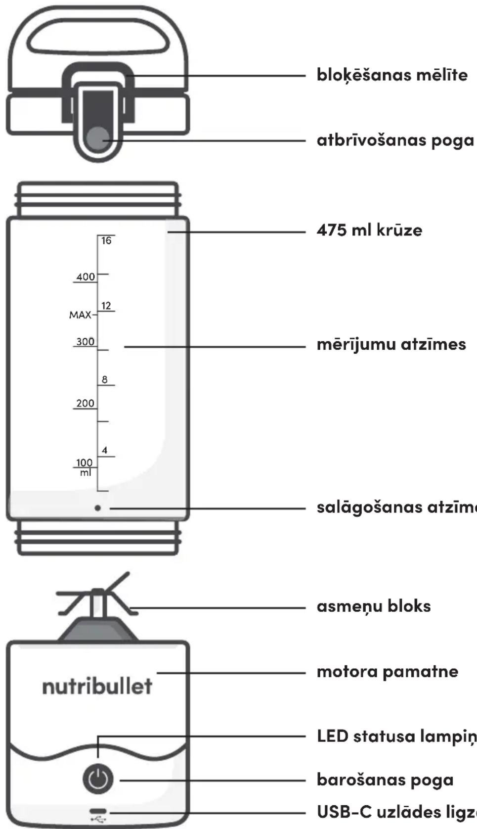 NUTRIBULLET Portable - Salikšanas pamācība - 1