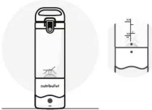 NUTRIBULLET Portable - Verwendung des tragbaren Mixers nutribullet® - 3