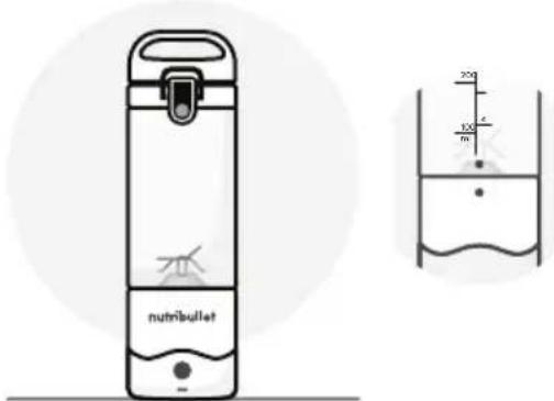NUTRIBULLET Portable - Användning av nutribullet® Portable Blender - 3