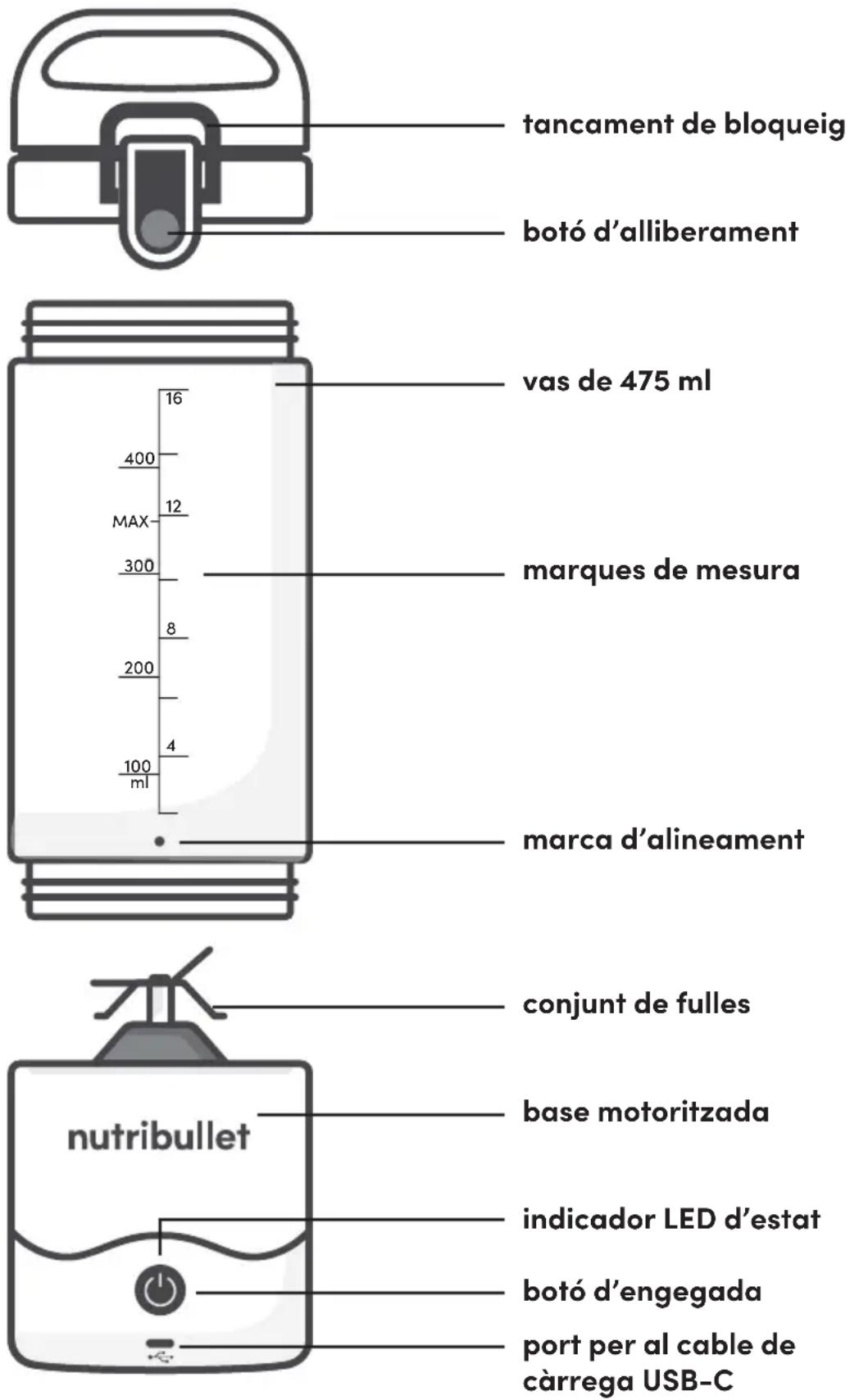 NUTRIBULLET Portable - Guia de muntatge - 1