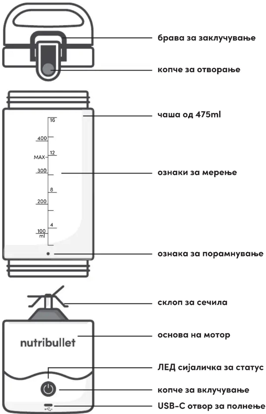 NUTRIBULLET Portable - Упатство за склопување - 1