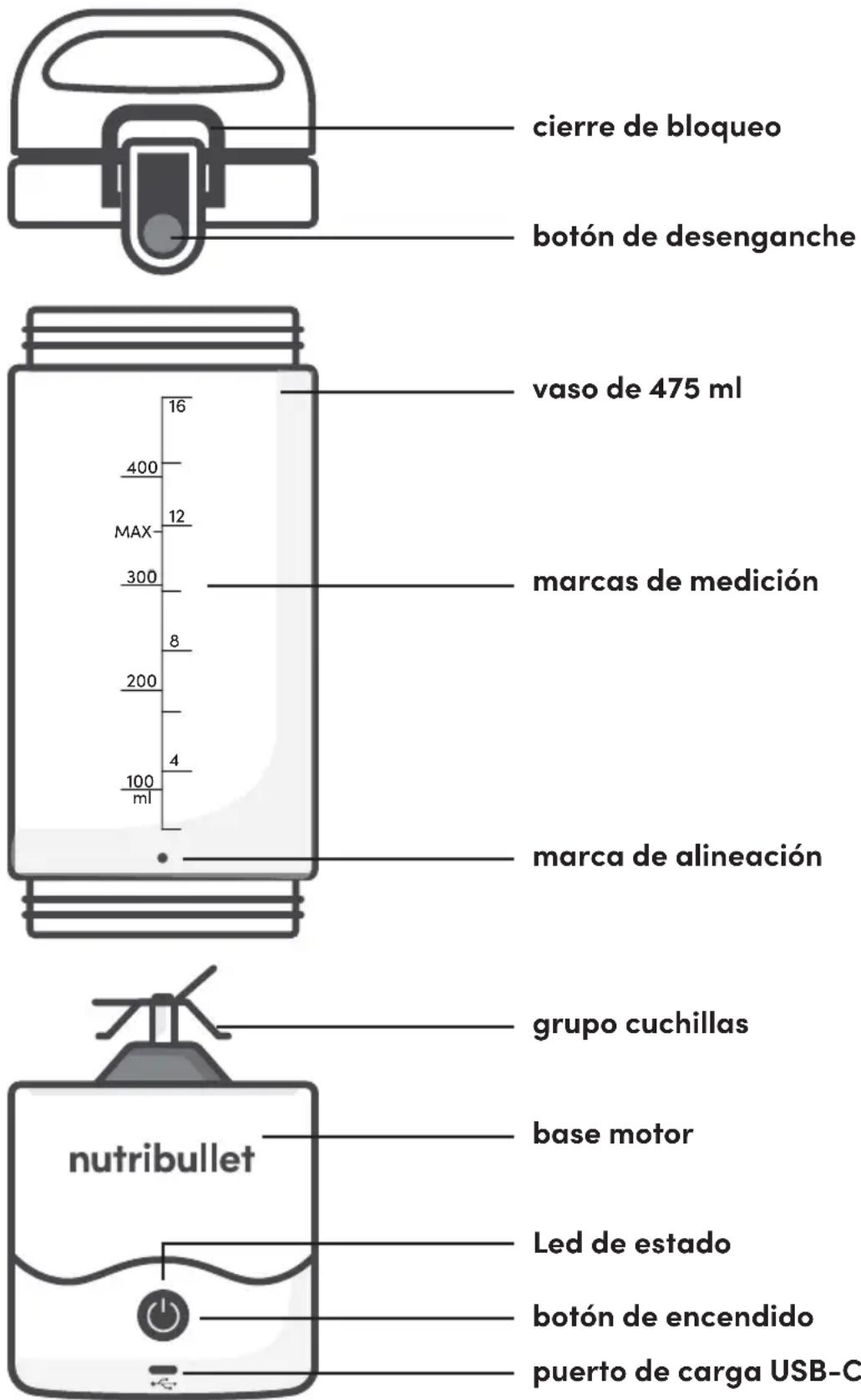 NUTRIBULLET Portable - Instrucciones de montaje - 1