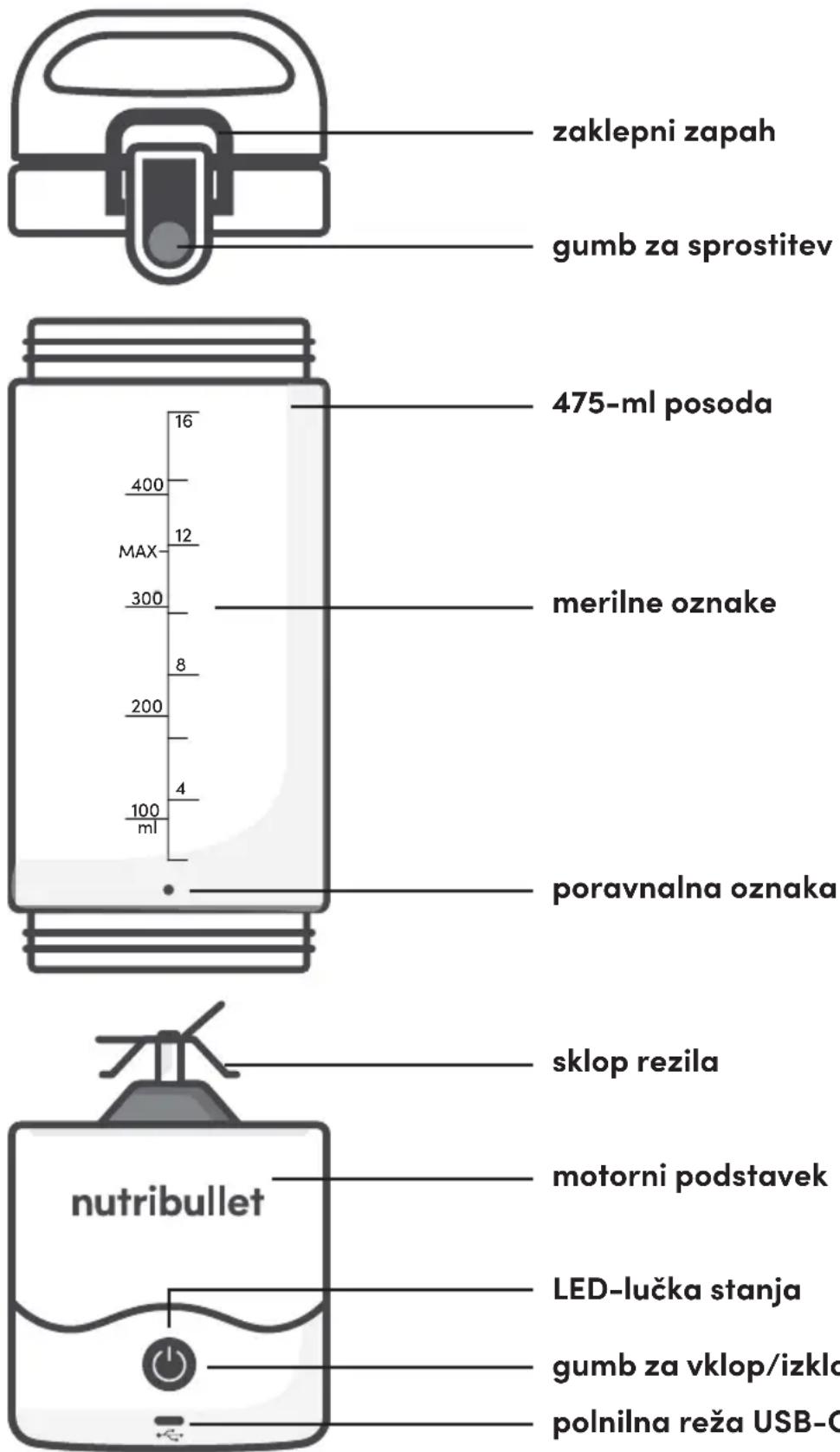 NUTRIBULLET Portable - Navodila za sestavljanje - 1