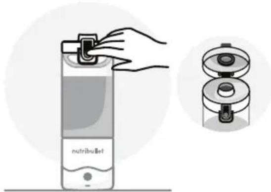NUTRIBULLET Portable - Използване на преносимия блендер nutribullet® - 8