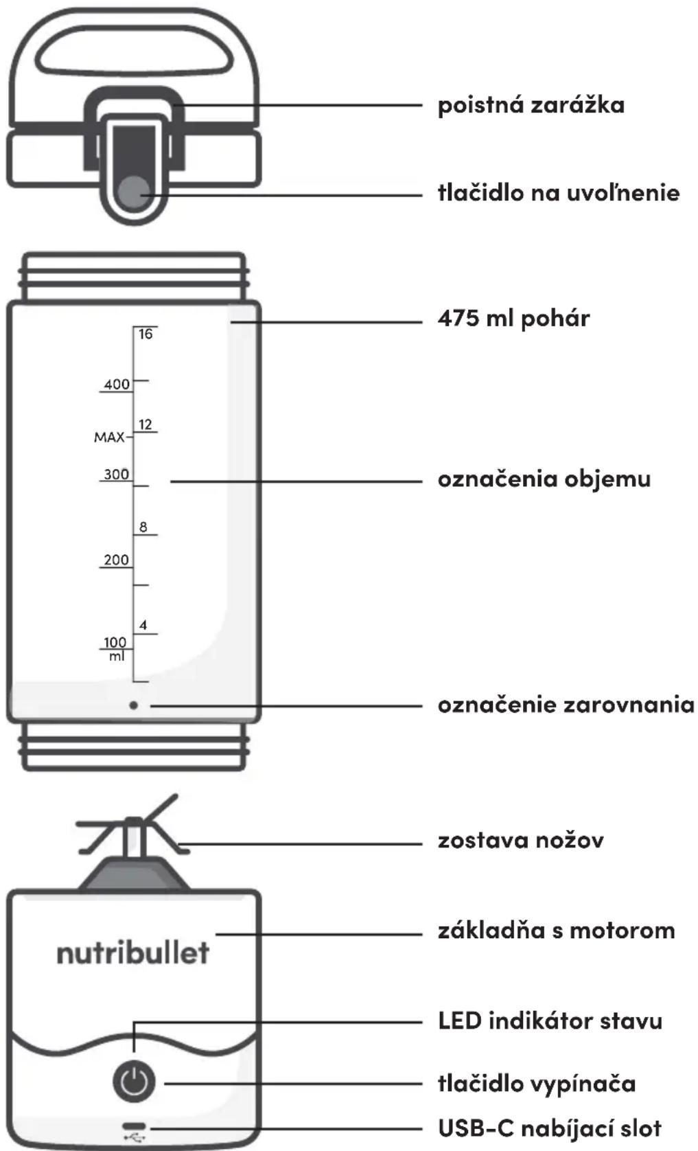 NUTRIBULLET Portable - Zostavenie spotrebiča - 1