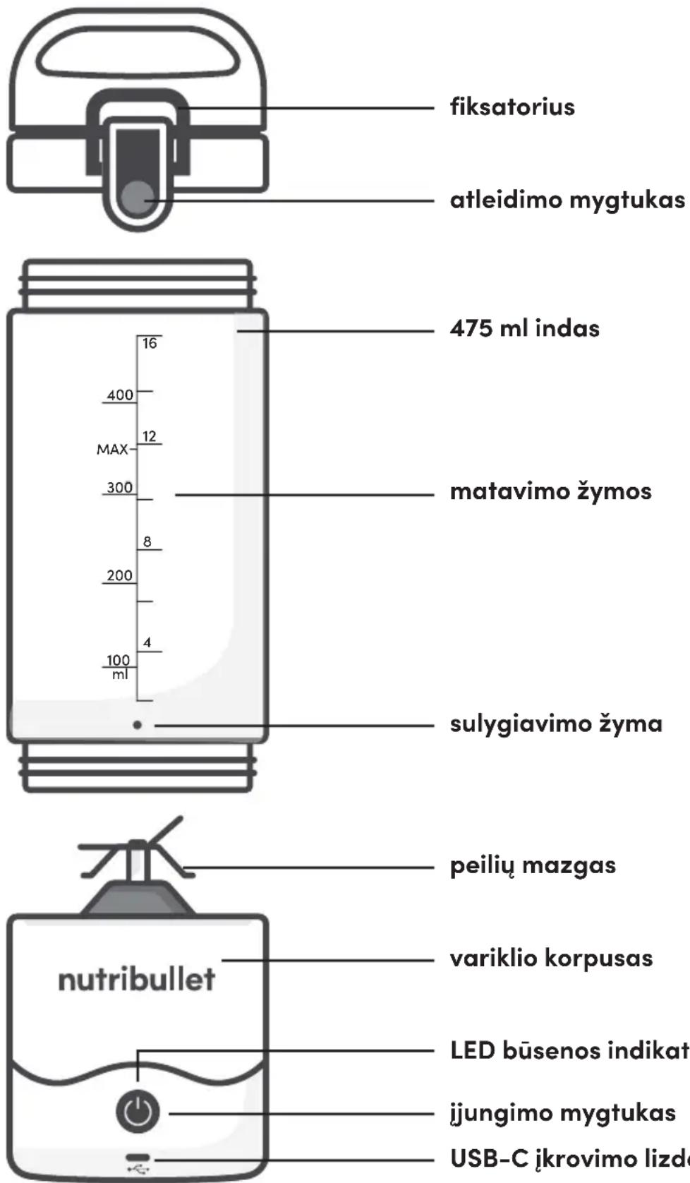 NUTRIBULLET Portable - Surinkimo vadovas - 1