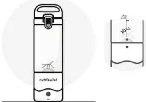 NUTRIBULLET Portable - Utilização do liquidificador portátil nutribullet® - 3