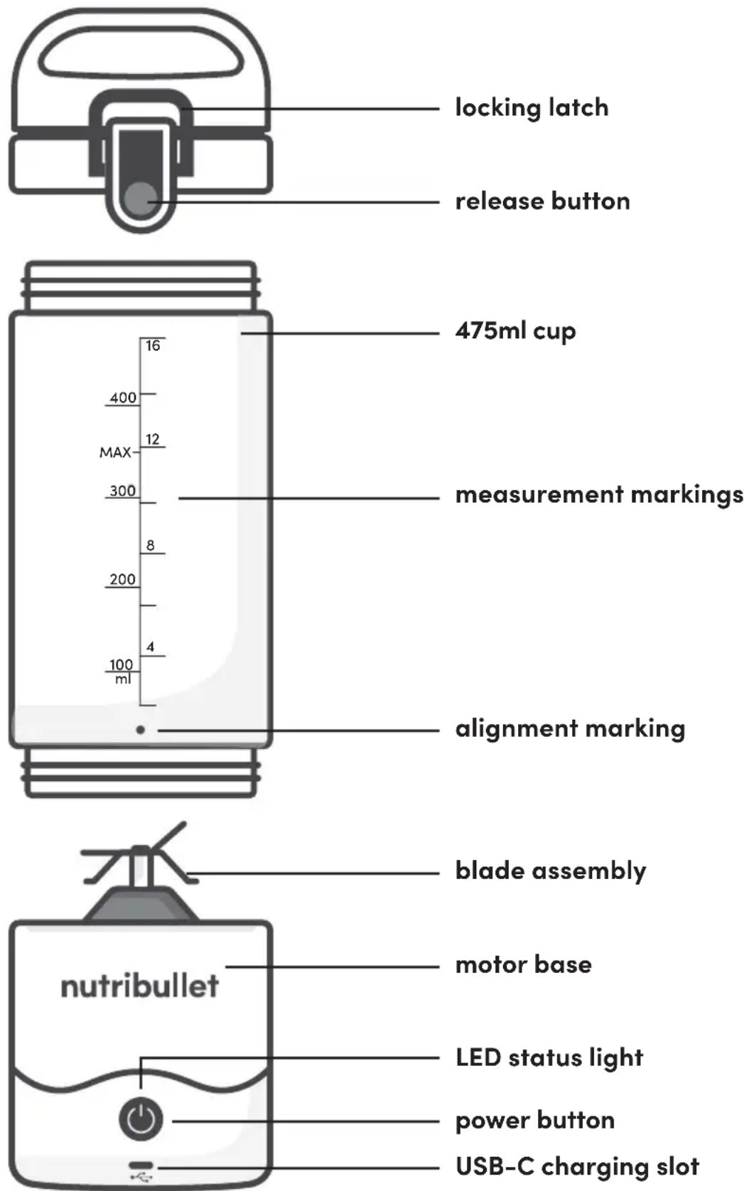 NUTRIBULLET Portable - Assembly guide - 1