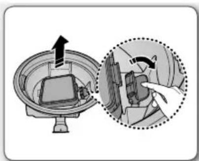 SAMSUNG SW7535 - When to clean the dust filter - 1