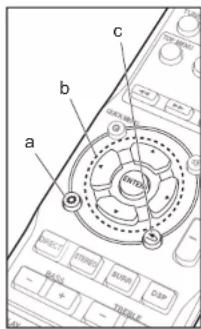 a b c DUAL DUAL HOTCH ELECTR STRENGTH RUNA COLD + - MUSUM