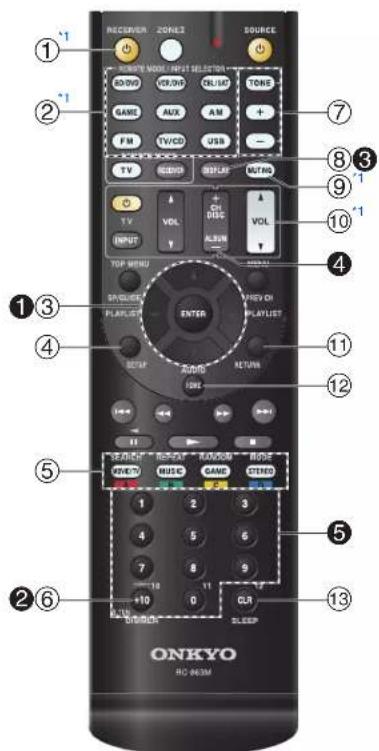 ONKYO HC-963M 1 2 3 4 5 6 7 8 9 10 11 12 13 1 2 3 4 5 6 7 8 9 10 11 12 13 14 15 16 17 18 19 20 21 22 23 24 25 26 27 28 29 30 31 32 33 34 35 36 37 38 39 40 41 42 43 44 45 46 47 48 49 50 51 52 53 54 55 56 57 58 59 60 61 62 63 64 65 66 67 68 69 70 71 72 73 74 75 76 77 78 79 80 81 82 83 84 85 86 87 88 89 90 91 92 93 94 95 96 97 98 99 100