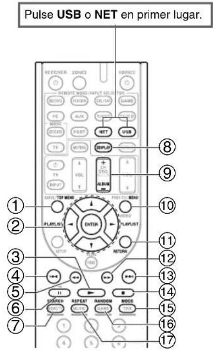 ONKYO HT-S7409 - Control de los contenidos de los dispositivos USB o de red - 1