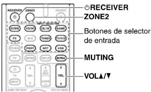ONKYO HT-S7409 - ■Operación con el mando a distancia - 1