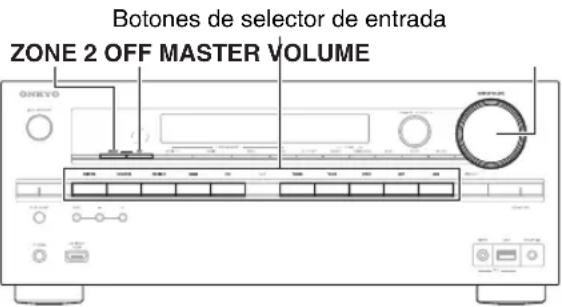 ONKYO HT-S7409 - ■Operación en el receptor de AV - 1
