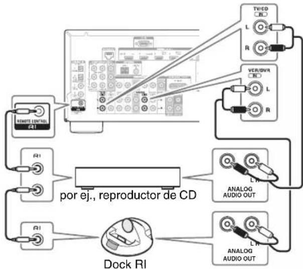 ONKYO HT-S7409 - ■Mando a distancia - 1