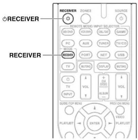 ONKYO HT-S7409 - Nota - 2