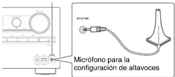 ONKYO HT-S7409 - Coloque el micrófono de configuración de los altavoces en la posición ① de audición principal y conéctelo a la toma SETUP MIC. - 1