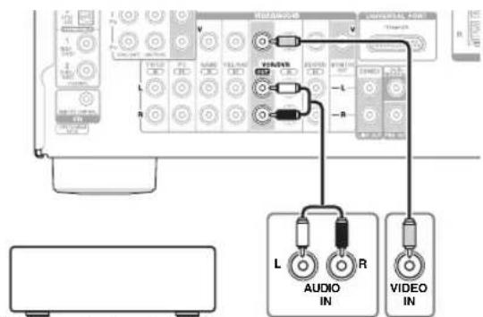 ONKYO HT-S7409 - Conexión de un componente de grabación - 1