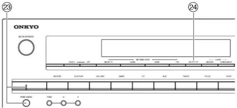 ONKYO HT-S7409 - Panel frontal - 2