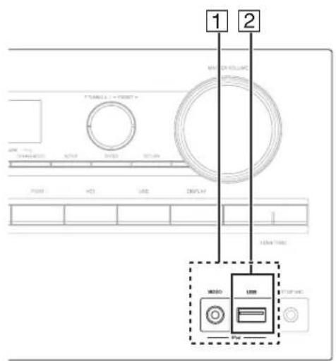 ONKYO HT-S7409 - Conexión de componentes - 1