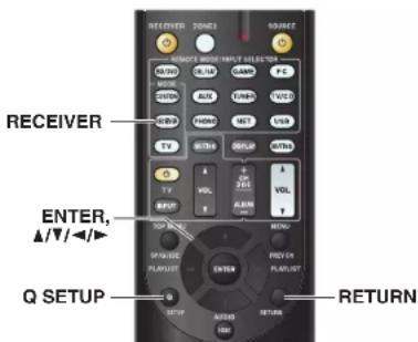 RECEIVER RETURN OUTPUT SOURCE REMOTE MENU HELP SELECTOR AUTO RUN START P-C AUTO RUN START HOLD HOLD NET USB EVI EVI EQUI EQUI A A VOL VOL RAPP RUN RUN OUTPUT Q SETUP ENTER OUTPUT RETURN RETURN