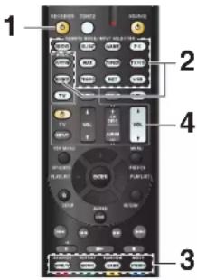 1 2 3 4