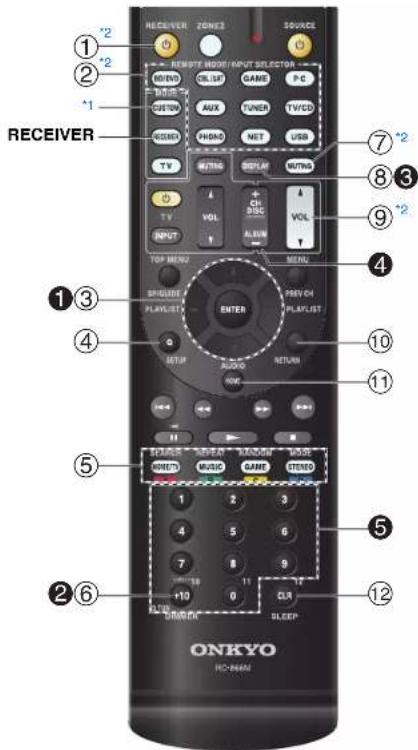 RECEIVER 1 2 3 4 5 6 7 8 9 10 11 12 13 14 15 16 17 18 19 20 21 22 23 24 25 26 27 28 29 30 31 32 33 34 35 36 37 38 39 40 41 42 43 44 45 46 47 48 49 50 51 52 53 54 55 56 57 58 59 60 61 62 63 64 65 66 67 68 69 70 71 72 73 74 75 76 77 78 79 80 81 82 83 84 85 86 87 88 89 90 91 92 93 94 95 96 97 98 99 100