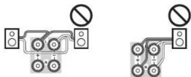 ONKYO HT-RC560 - ■Précautions concernant le branchement des enceintes - 2
