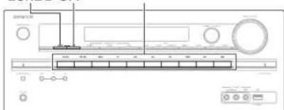 ONKYO HT-RC440 - Commande des appareils de la zone 2 - 1