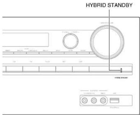 HYBRID STANDBY HYBRID STANDBY 1-200000 1000000 500000 300000 200000 100000 50000 30000 20000 10000 5000 3000 2000 1000 500 300 200 100 50 HYBRID STANDBY 1-200000 1000000 500000 300000 200000 10000 50 Control buttons: Control