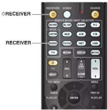 RECEIVER REMOTE MODE/INPUT SELECTOR SOME MODE CUSTOM RECEIVER TV/GD RUNING VOL INPUT CH DISC ALUM MENU PREY OR PLAYLIST ENTER SOURCE RECEIVER