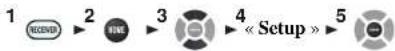 ONKYO HT-RC440 - Sp Config (Configuration d'enceintes) - 1