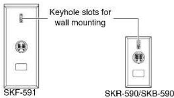 ONKYO HT-S5600 - Wall Mounting - 1