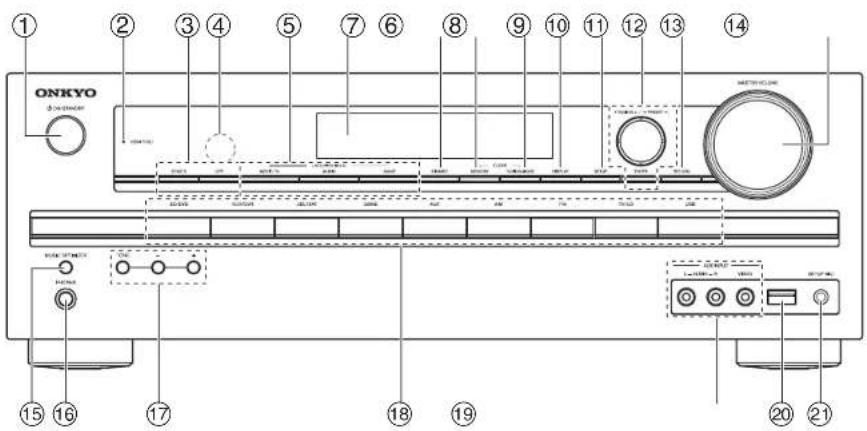 ONKYO AIR Condition 15 16 17 18 19 20 21