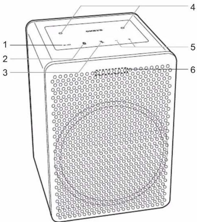 ONKYO VC-GX30B - 前面 - 1