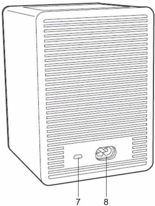ONKYO VC-GX30B - 後面 - 1
