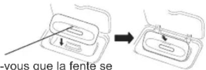 -vous que la fente se