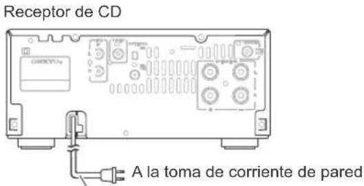 ONKYO CS-445 - Conecte el cable de alimentación a una toma de corriente adecuada. - 1